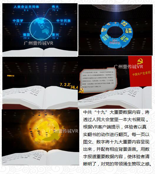 （壹傳誠VR中共“十九大”內(nèi)容）
