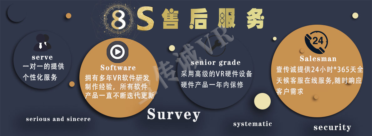 VR軟件、VR內(nèi)容制作公司、VR軟件開發(fā)公司