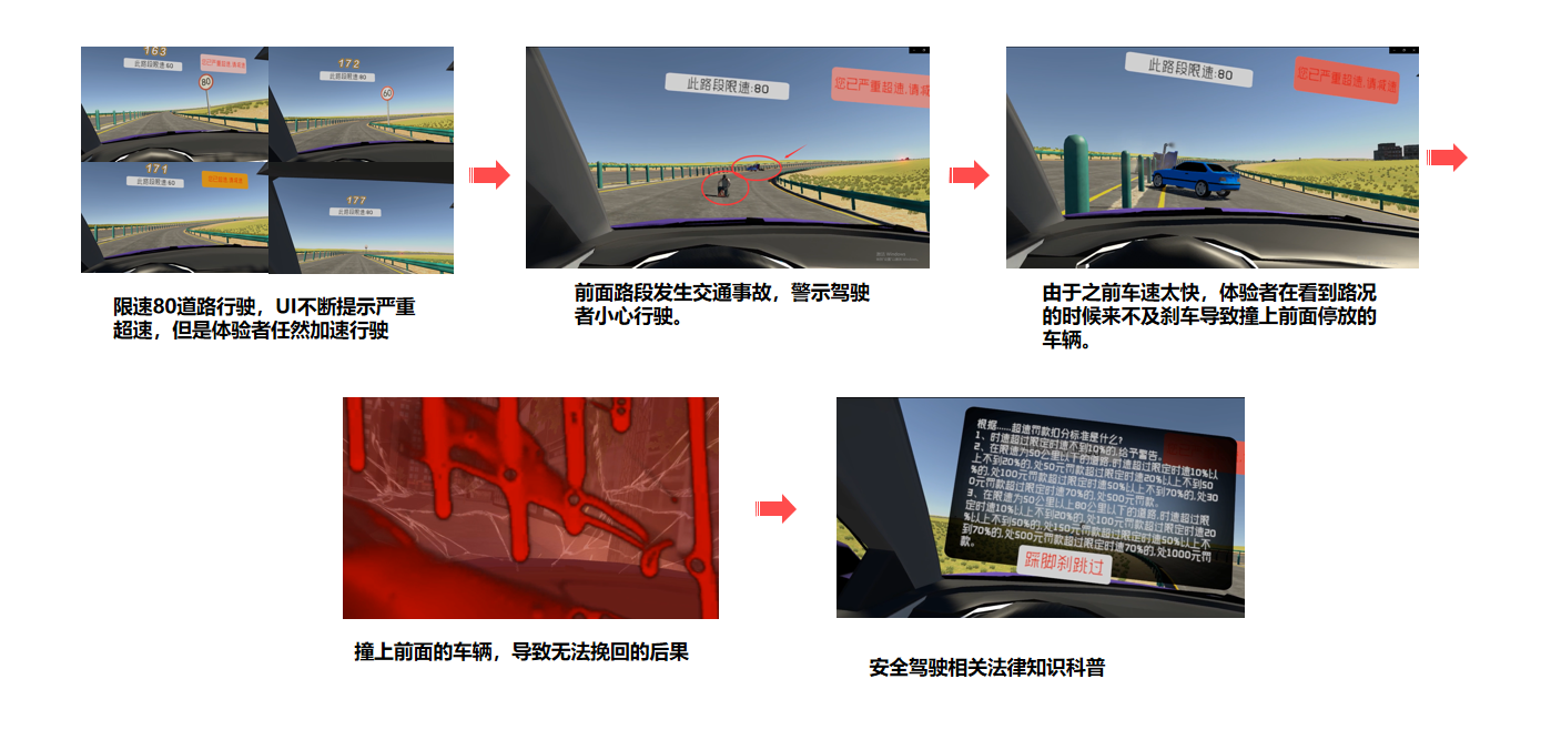 VR安全駕駛