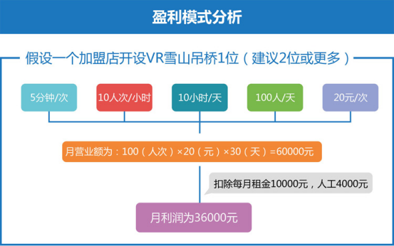 圖片10