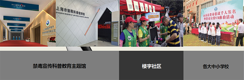 廣州壹傳誠VR 產(chǎn)品適用范圍