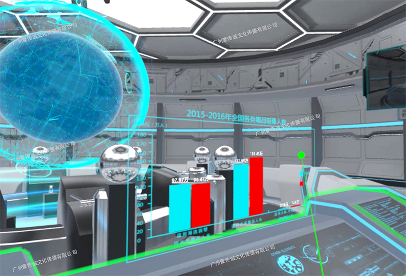 廣州壹傳誠(chéng)VR VR毒品認(rèn)知 VR禁毒軟件 VR禁毒教育