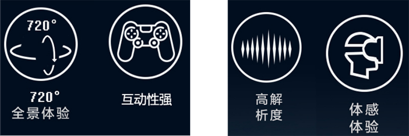 廣州壹傳誠VR