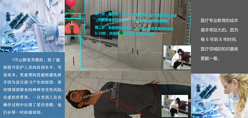 廣州壹傳誠VR VR心肺復(fù)蘇 VR醫(yī)學(xué)護(hù)理 VR公共安全