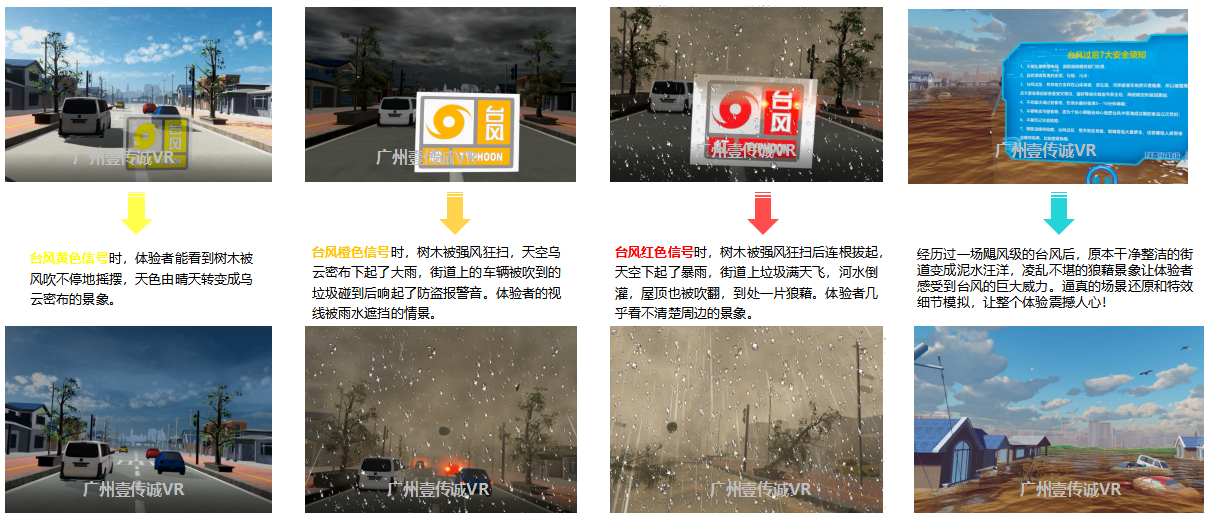 廣州壹傳誠VR VR臺(tái)風(fēng) VR自然災(zāi)害 VR臺(tái)風(fēng)模擬