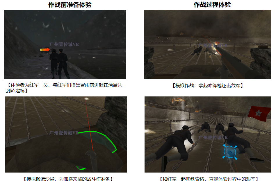 廣州壹傳誠VR VR飛奪瀘定橋 VR遵義會議 VR黨建教育