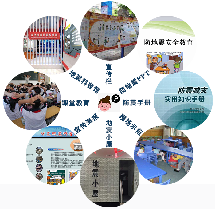 廣州壹傳誠VR 地震逃生訓(xùn)練 地震虛擬逃生系統(tǒng) 地震逃生體驗