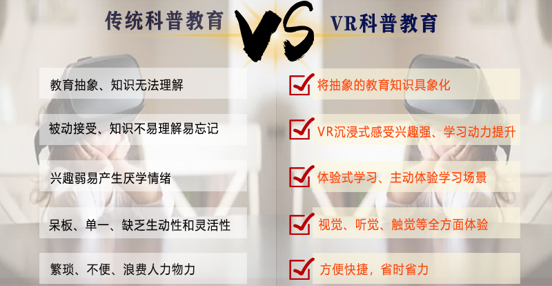 廣州壹傳誠VR VR教育特別