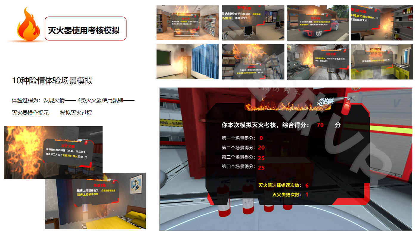 VR消防、VR多場景消防逃生、VR火災(zāi)逃生