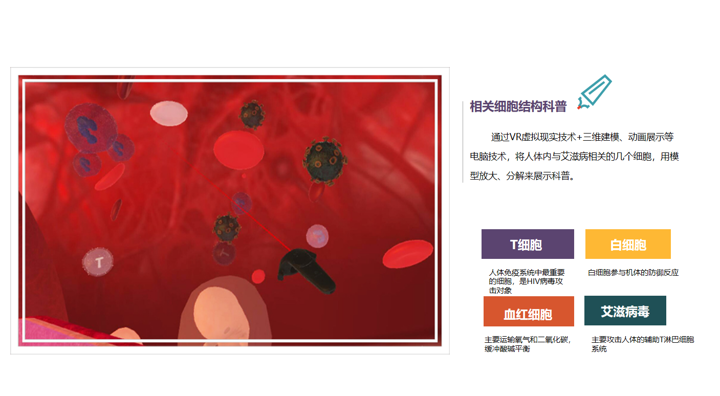  VR艾滋病認(rèn)知 艾滋病常識(shí)培訓(xùn)系統(tǒng) VR防艾科普教學(xué)