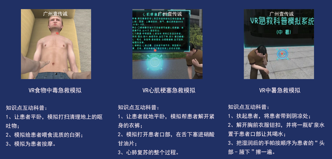 VR醫(yī)學護理