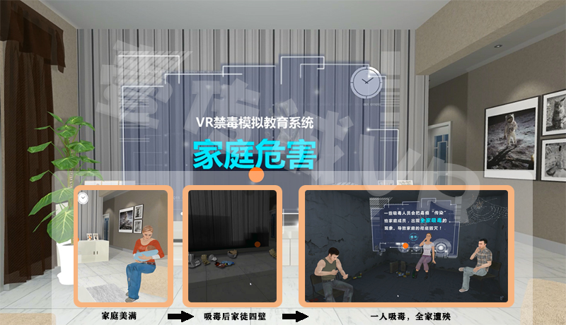 壹傳誠(chéng)VR禁毒教育之對(duì)家庭的傷害