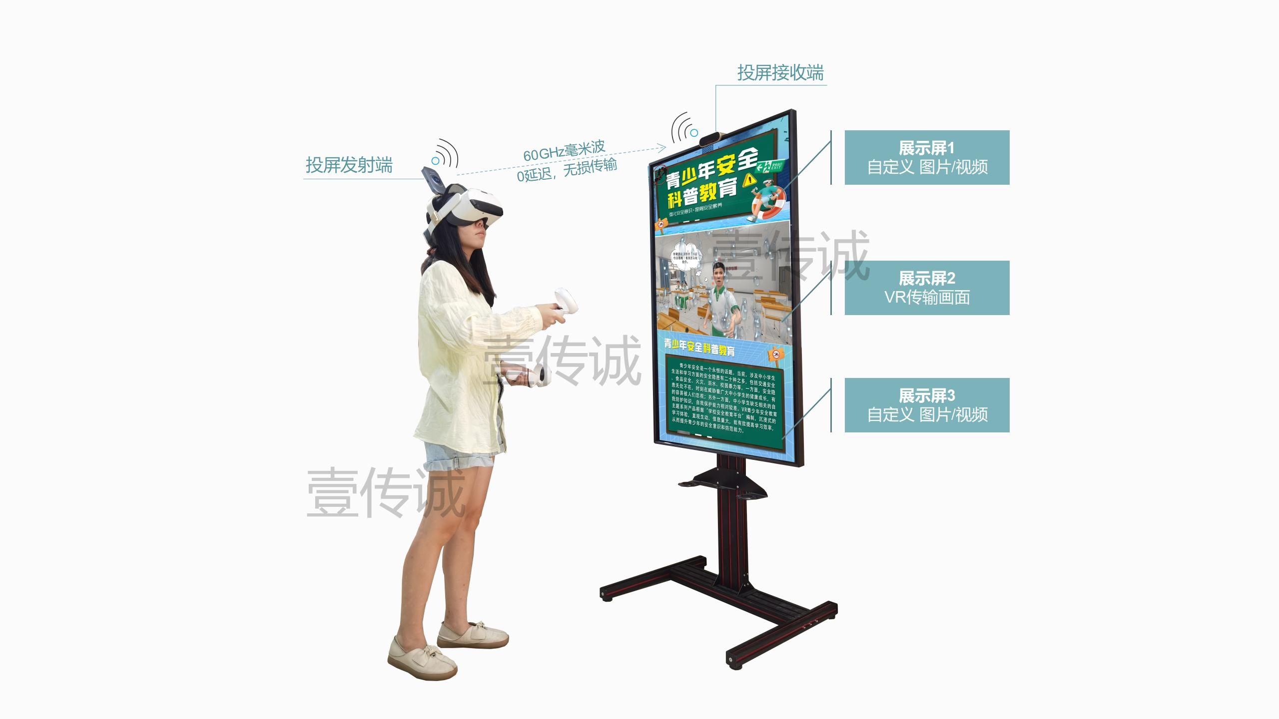 壹傳誠元宇宙魔屏VR宣教機(jī)