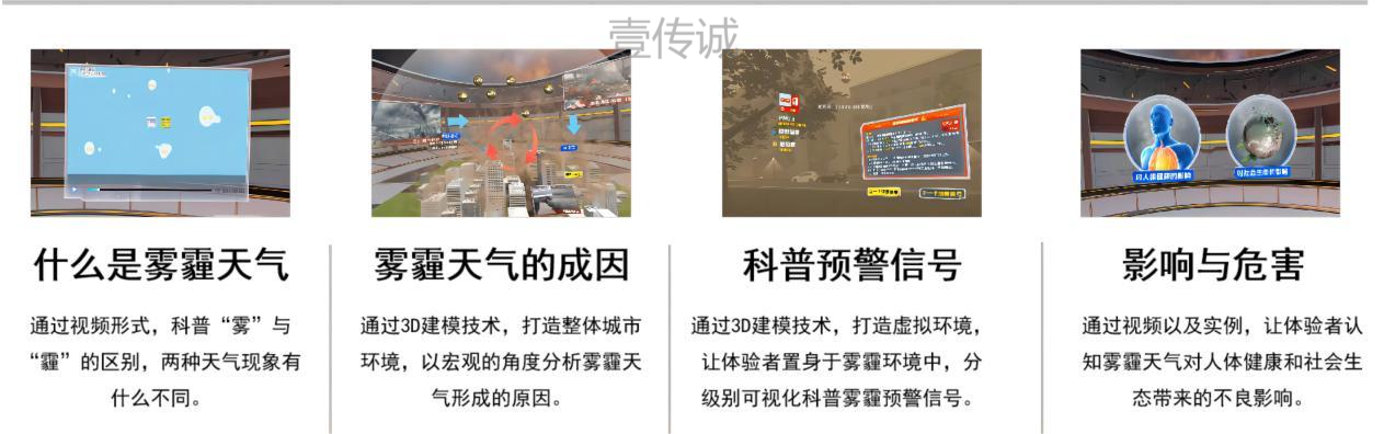 VR霧霾,VR霧霾危害與防護(hù),VR霧霾天防護(hù)